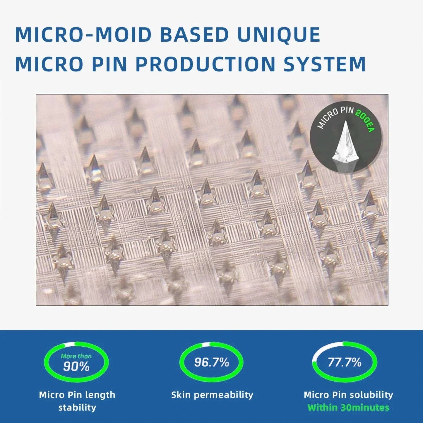 【Last Day Promotion 60% OFF🥇】Lenreey® NIDDK-Tirzepatide Nano Microneedle Patch 🇦🇺👨⚕️(Zero Pain, 24/7 Release | Lose 9 kg FAST | 90% Sugar Drop | )