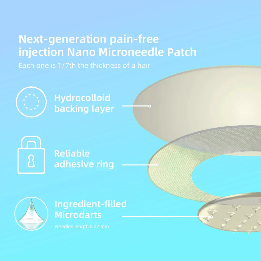 【Last Day Promotion 60% OFF🥇】Lenreey® NIDDK-Tirzepatide Nano Microneedle Patch 🇦🇺👨⚕️(Zero Pain, 24/7 Release | Lose 9 kg FAST | 90% Sugar Drop | )
