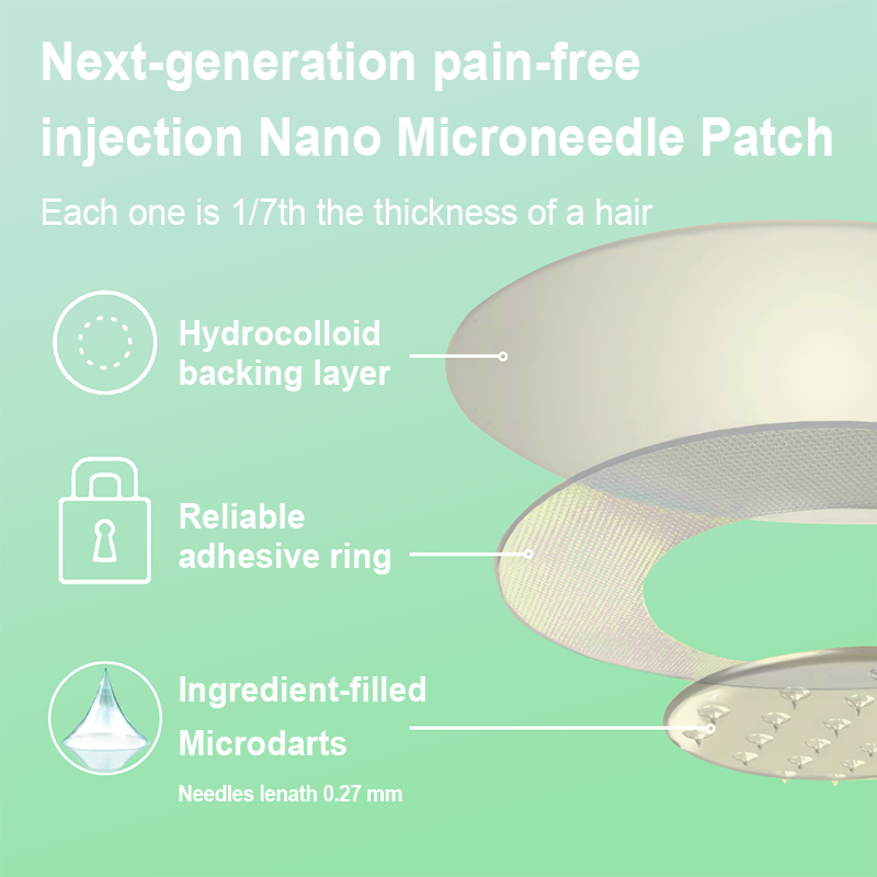 【Last Day Promotion 60% OFF】 Lenreey®NIDDK-Tirzepatide Slimming & health NANO MICRONEEDLE PATCH(Zero Pain, 24/7 Release | Lose 9 kg FAST | 90% Sugar Drop | )🥬