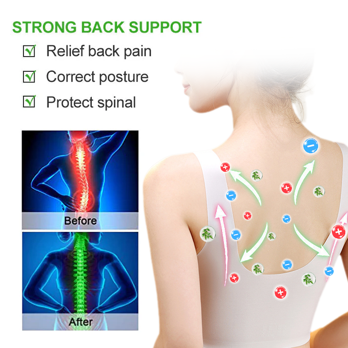 EXPECTSKY™ Ion Lifting & Lymphvity Detoxification Bra👙