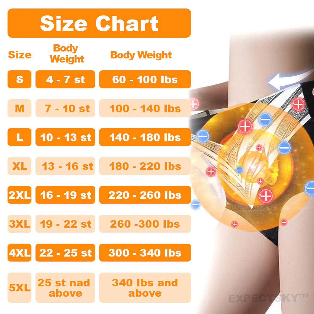 【Efficient and Healthy】EXPECTSKY™ Fat-Burning Ice Silk 💌💌 Peptide-Ion Fiber Shaping Shorts