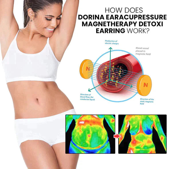 (🔥LAST DAY SALE-80% OFF) Lymphvity MagneTherapy Germanium Earrings