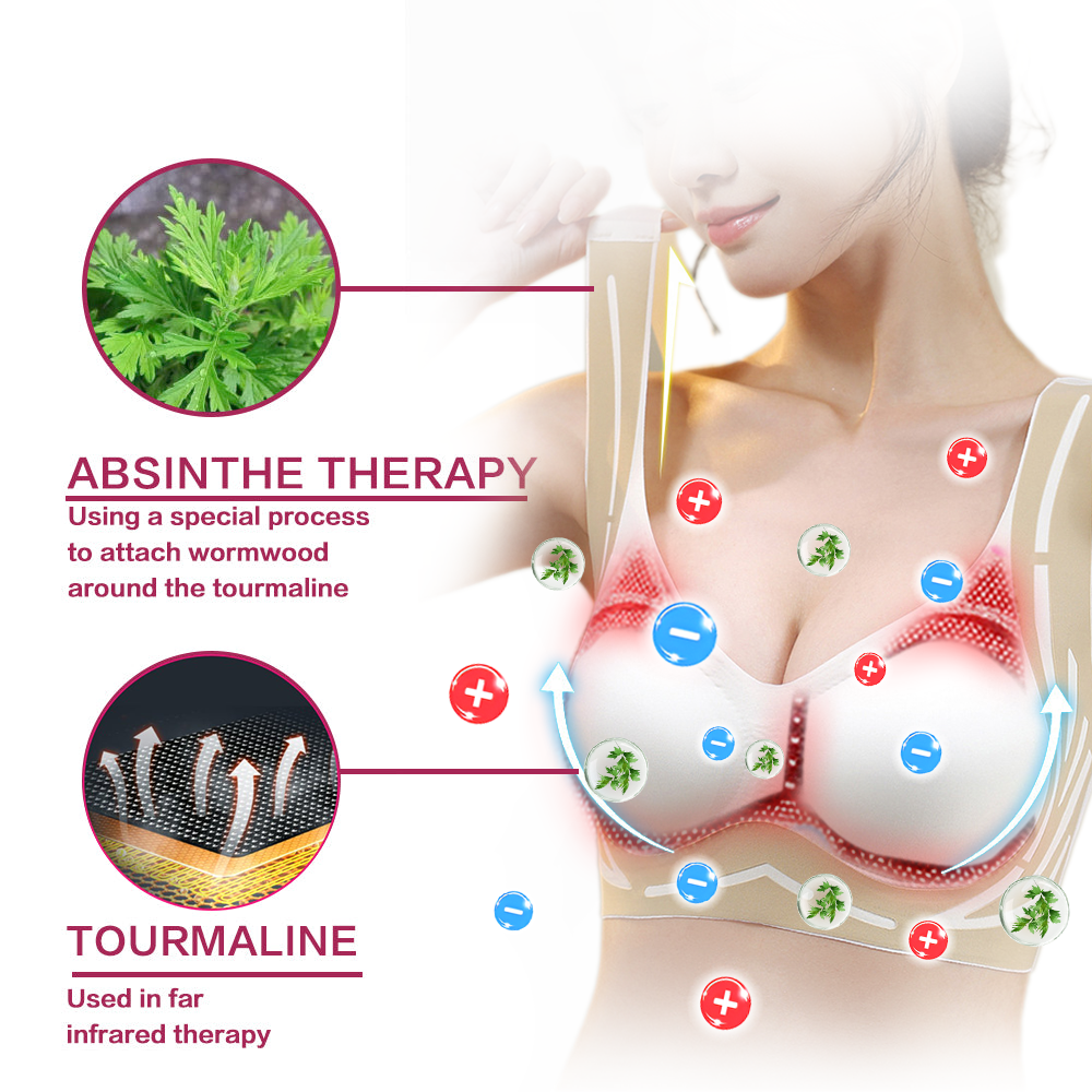 EXPECTSKY™ Ion Lifting & Lymphvity Detoxification Bra👙