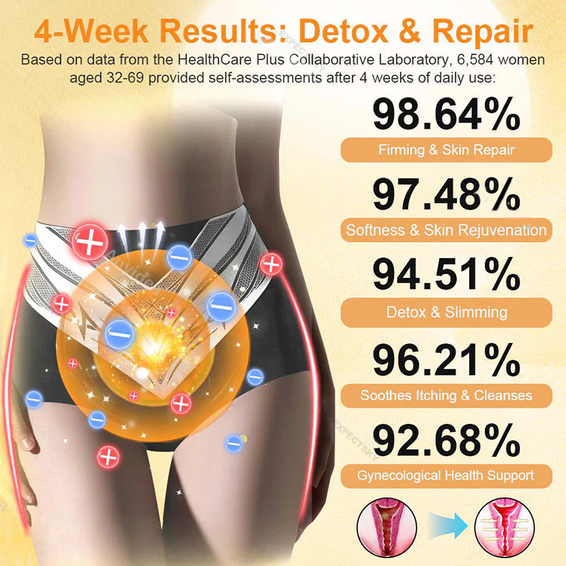 【Efficient and Healthy】EXPECTSKY™ Fat-Burning Ice Silk 💌💌 Peptide-Ion Fiber Shaping Shorts