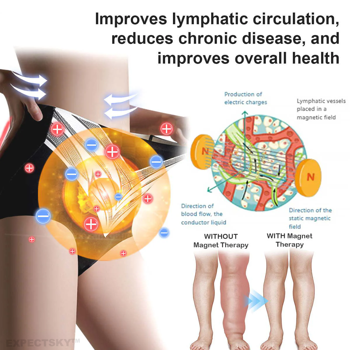 【Efficient and Healthy】EXPECTSKY™ Fat-Burning Ice Silk 💌💌 Peptide-Ion Fiber Shaping Shorts