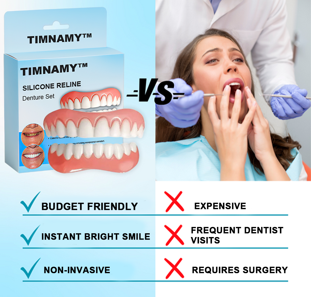 TIMNAMY™ Silicone Reline Denture Set