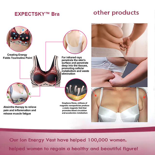 EXPECTSKY™ Ion Lifting & Lymphvity Detoxification Bra👙