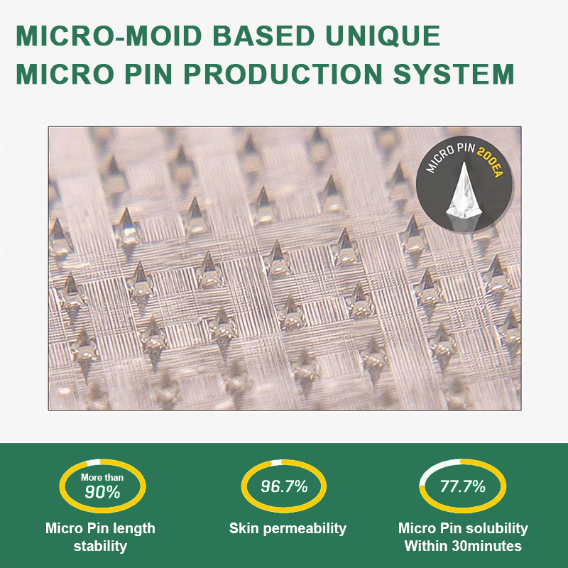 【Last Day Promotion 60% OFF】 Lenreey®NIDDK-Tirzepatide Slimming & health NANO MICRONEEDLE PATCH(Zero Pain, 24/7 Release | Lose 9 kg FAST | 90% Sugar Drop | )🥬