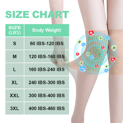 [Official Brand Store] PEARLMOON™ Ionic Correction Lymphatic Detoxification Long Tube Silk Stockings (⭐⭐⭐⭐⭐limited time offer, lasts 30 minutes)🎭