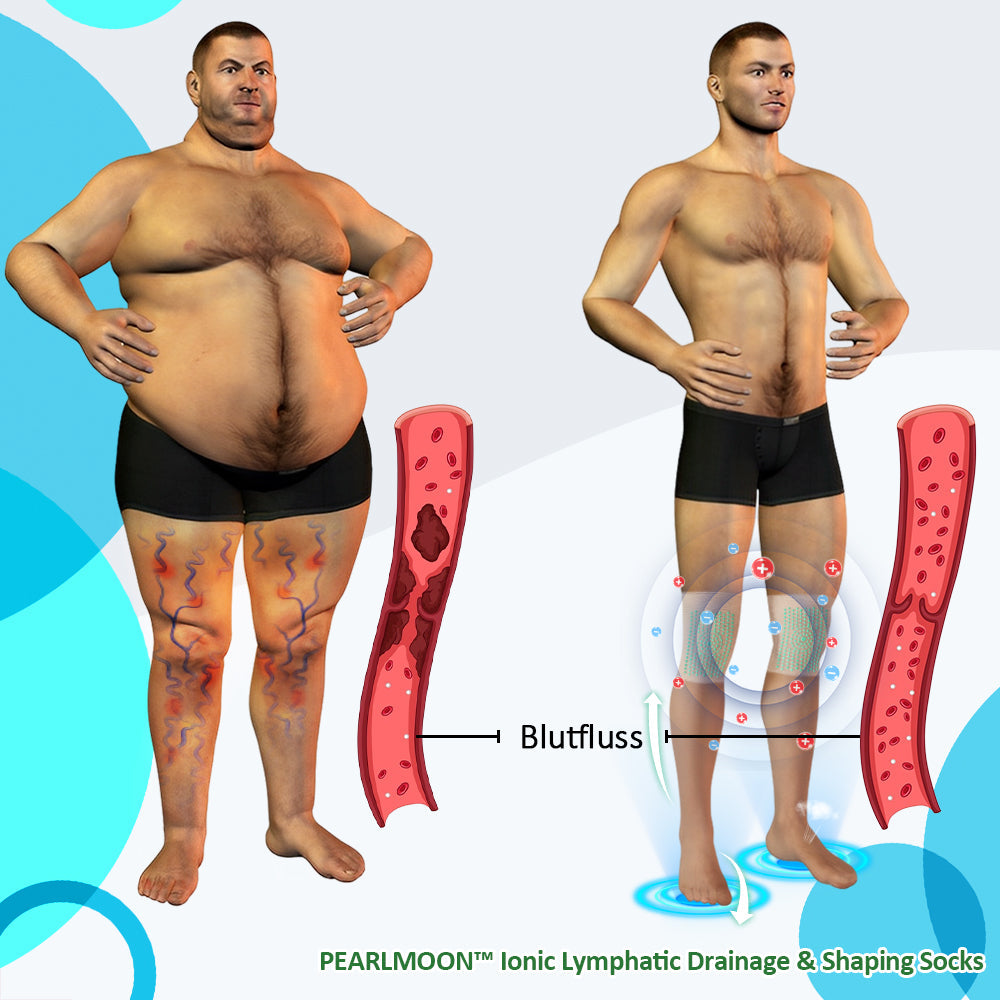 [Official Brand Store] PEARLMOON™ Ionic Correction Lymphatic Detoxification Long Tube Silk Stockings (⭐⭐⭐⭐⭐limited time offer, lasts 30 minutes)🎭