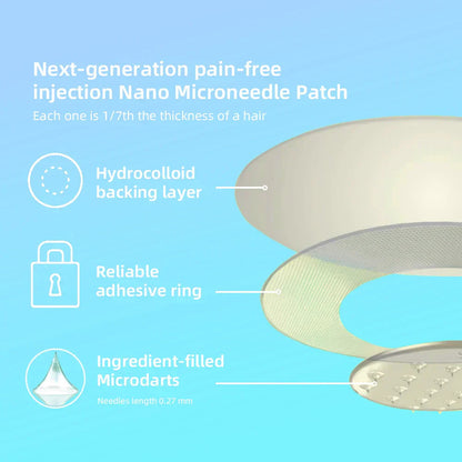 【Last Day Promotion 60% OFF🥇】Lenreey® NIDDK-Tirzepatide Nano Microneedle Patch 🇦🇺👨‍⚕️（Zero Pain, 24/7 Release | Lose 9 kg FAST | 90% Sugar Drop | ）