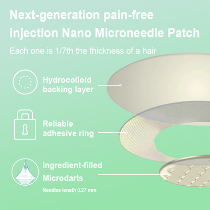 【Last Day Promotion 60% OFF】 Lenreey®NIDDK-Tirzepatide Slimming & health NANO MICRONEEDLE PATCH（Zero Pain, 24/7 Release | Lose 9 kg FAST | 90% Sugar Drop | ）🥬