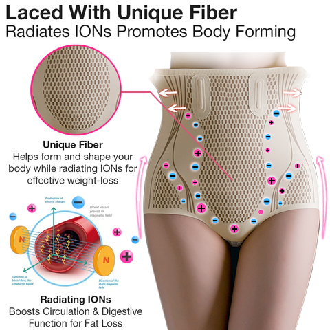 【Efficient and Healthy】Baicloud™Fat Burning Ice Silk Ionic Fiber Shaping Shorts❄️❄️❄️